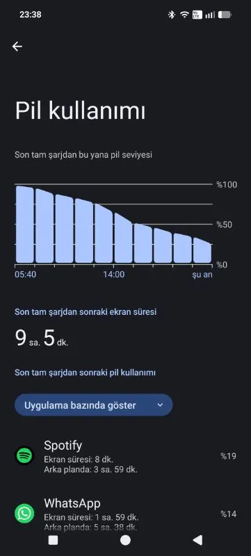 Nothing Phone (3a)