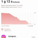 İsmail Özsoy ürün değerlendirmesi