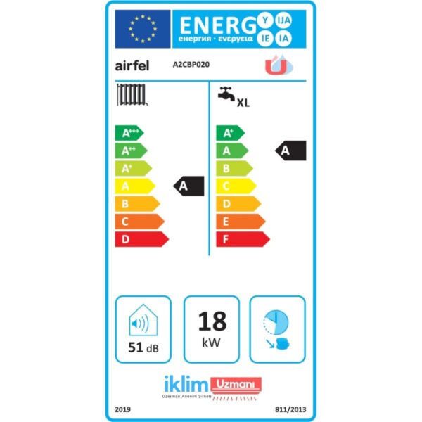 Airfel Maestro Optimum 20 Kw (17.000) Kcal Tam Yoğuşmalı Kombi Hermetik Baca Tipi Yüksek Verimlilik