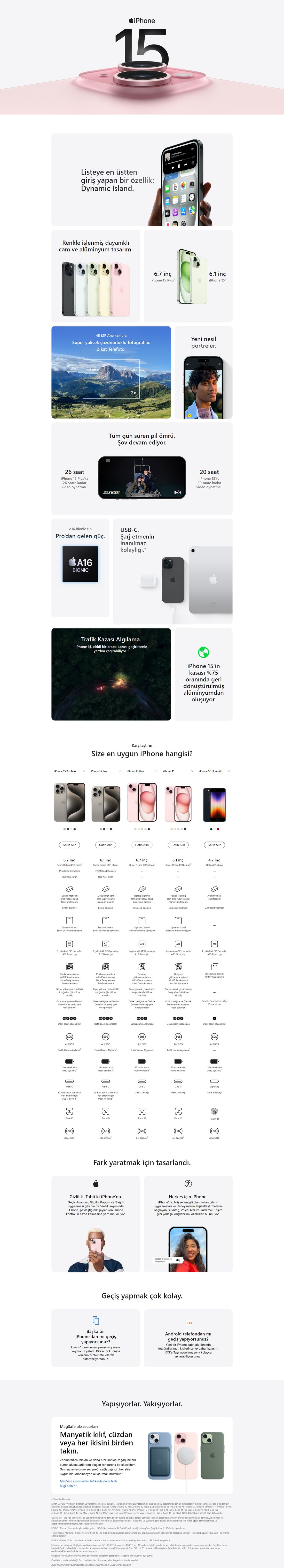 Apple iPhone 15