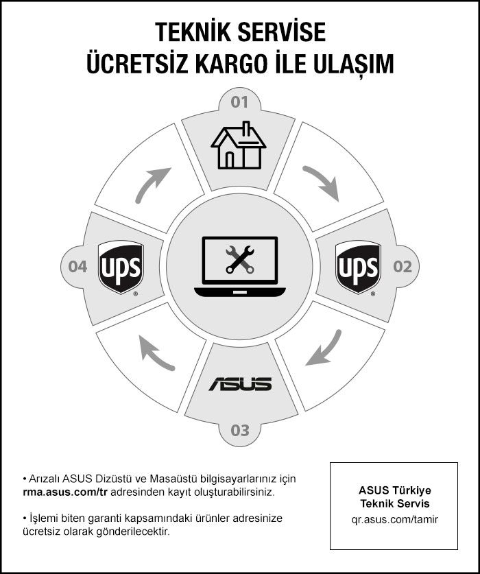 ASUS TUF Gaming F16 FX607VJ-RL033-GAMING Intel Core 5 210H 16GB 512GB SSD RTX 3050 6GB (65W) 16" FHD+ WUXGA 144Hz IPS Panel Taşınabilir Bilgisayar