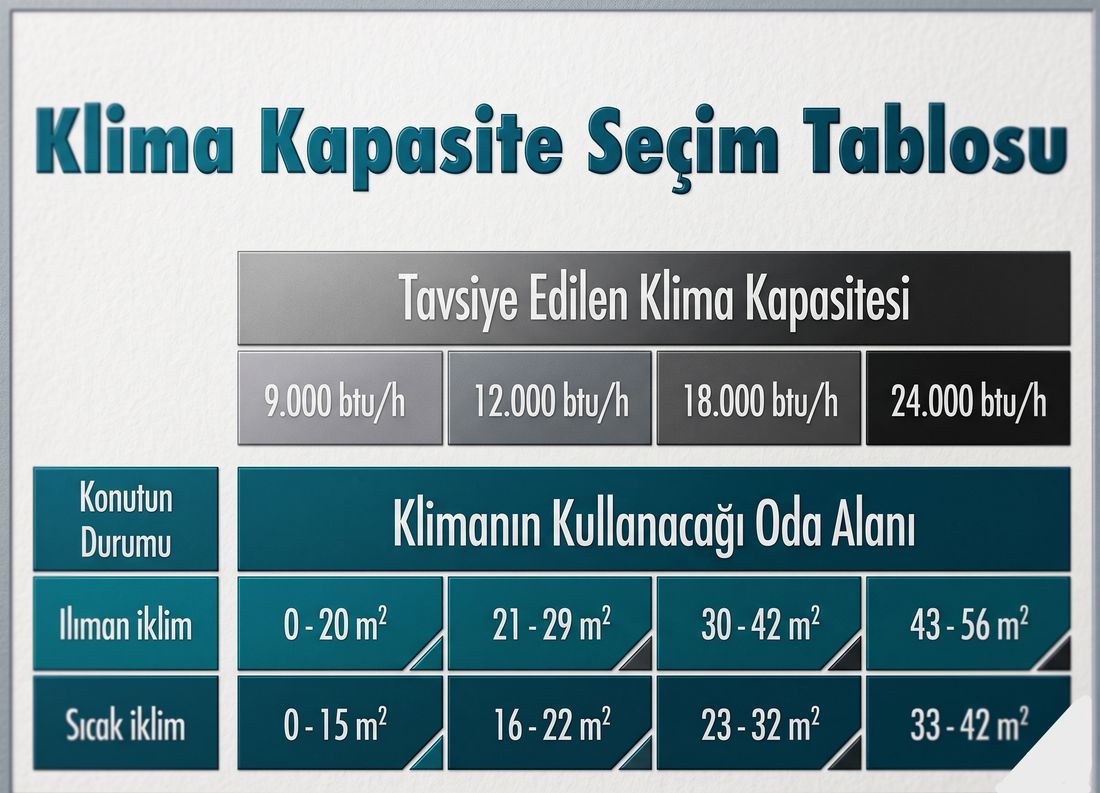 Baymak Elegant Soft 9000 Btu A++ İnverter Klima (Montaj Dahil)
