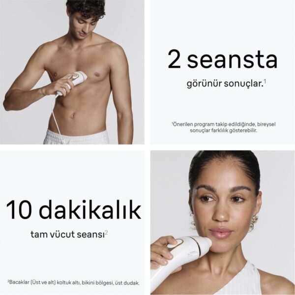 Braun Ipl Silk·expert Pro 5, Evde Lazerle Tüy Alma, Çanta, Gillette Venus, 2 Başlık, PL5251