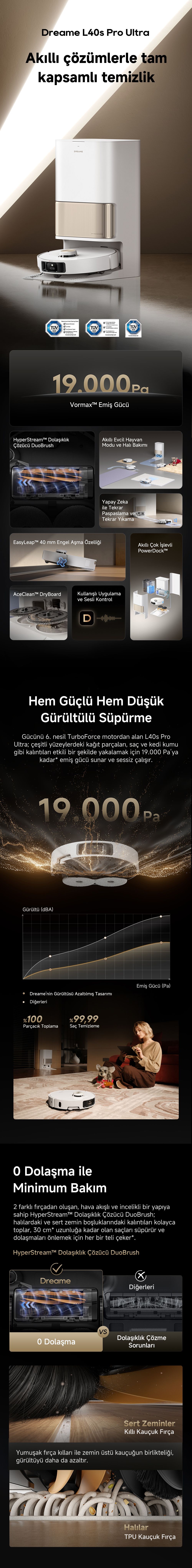 Dreame L40s Pro Ultra Robot Süpürge, 19.000 Pa Emiş Gücü