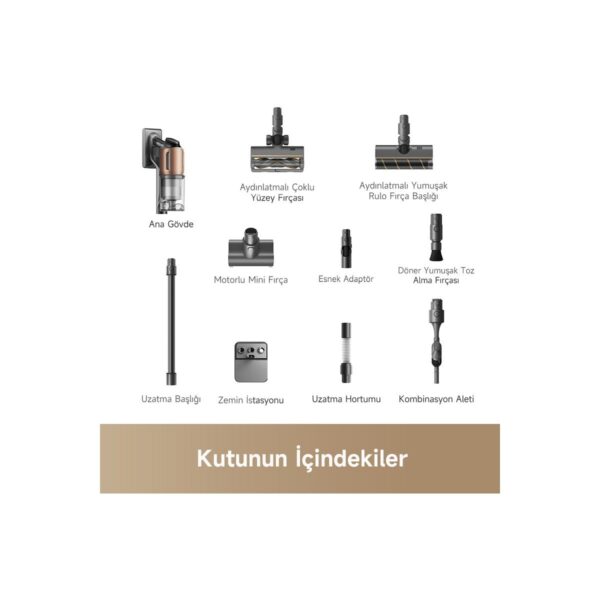 Dreame Z20 Kablosuz Dikey Süpürge HEPA Filtreli 0,6 lt Toz Haznesi ile Güçlü Emiş Teknolojisi