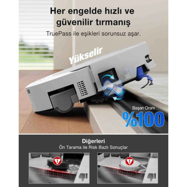 ECOVACS DEEBOT Robot Süpürge ve Paspas, 30.000 Pa Emiş Gücü, OZMO Roller 3.0, Triple Lift Teknolojisi, TruePass 4WD Engelleri Aşma, Akıllı Navigasyon, Temiz Su ile Basınçlı Yıkama