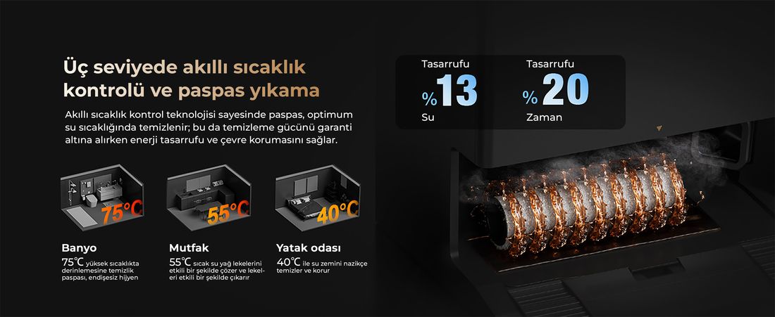 Ecovacs Deebot X8 Pro Omni Siyah Robot Süpürge ve Paspas 18000 Pa Emiş Gücü