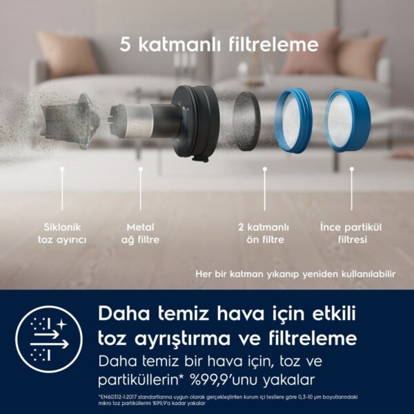 Electrolux EP71AB14UG Animal 700 Serisi Çok Hafif(2.2 Kg) ve Güçlü Dikey Şarjlı Süpürge- 10 Yıl Motor Garantili