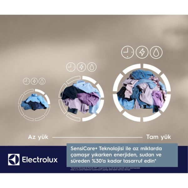 Electrolux EW6F3414UT 600 Serisi 10 kg Yıkama Kapasiteli 1400 Devir Enerji Sınıfı A Çamaşır Makinesi