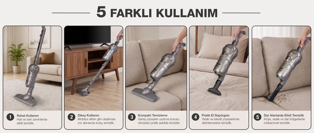Fantom Magıc P 3000 Toz Torbasız Dikey Süpürge Antrasit 1 Litre Toz Hacmi ve Yüksek Emiş Gücü