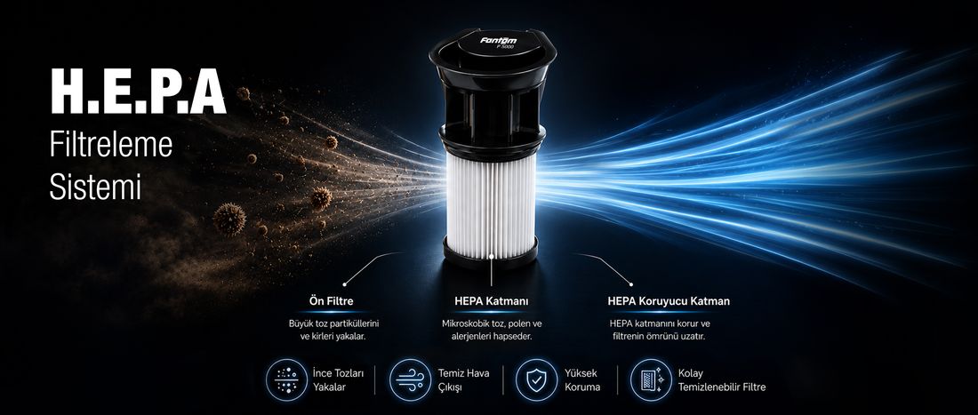 Fantom Provac P5000 Cyclonic Elektrik Süpürgesi Gri