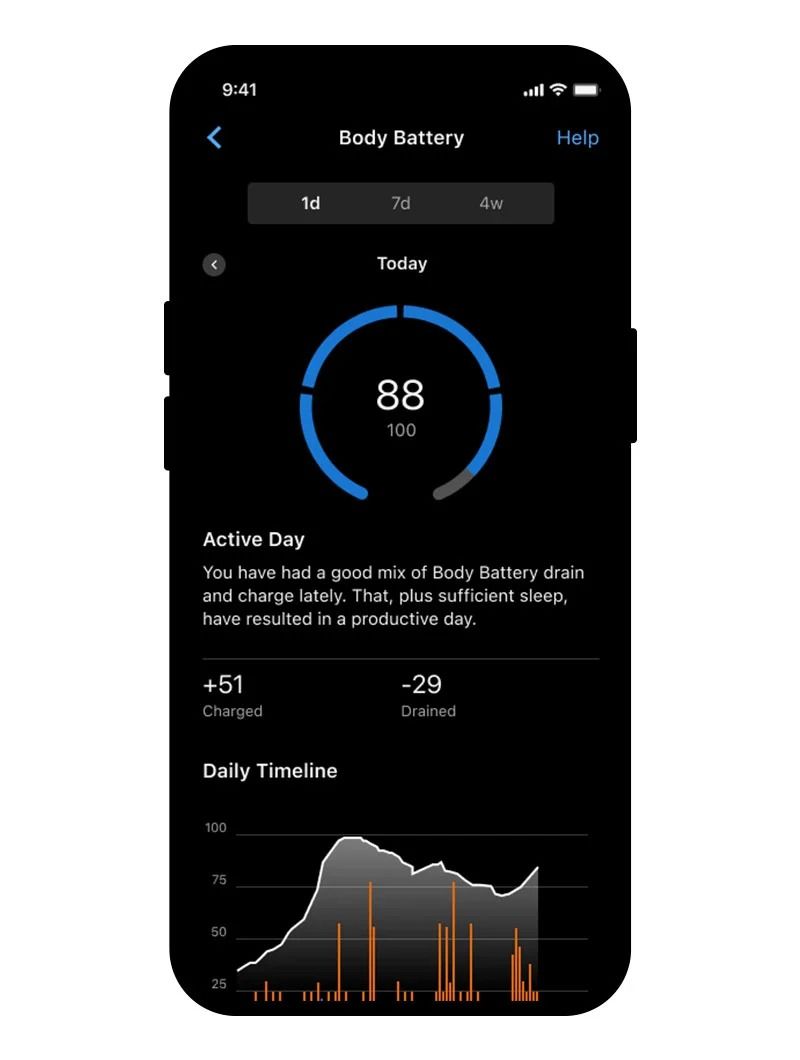 Garmin Cırqa Akıllı Bileklik - Gri (S/m)