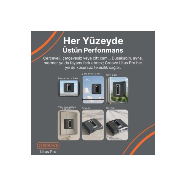 Groove Litus Pro Akıllı Uygulama Kontrollü Cam Temizleme Silme Robotu +Yapay Zeka Desteği+Ultra Sessiz+Akıllı Sensör+4 Ultrasonik Sprey