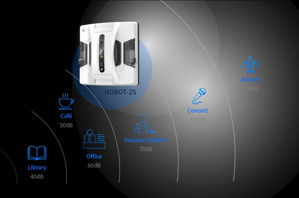 Hobot 2s Dual Sprey Cam Temizleme Fayans Silme Robotu