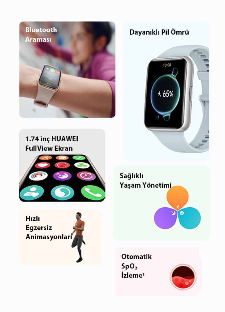 Huawei Watch Fit 2 - 1.74 inç Ekran ile Kadınlar için Akıllı Saat Sağlık Takibi Özellikleri