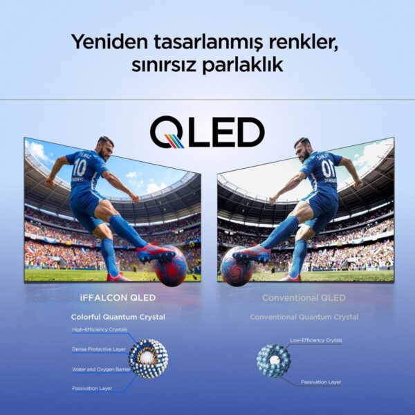 iFFALCON 65U85A 65” 165 Ekran Uydu Alıcılı 4K Ultra HD Google QD-MiniLED Dimming TV