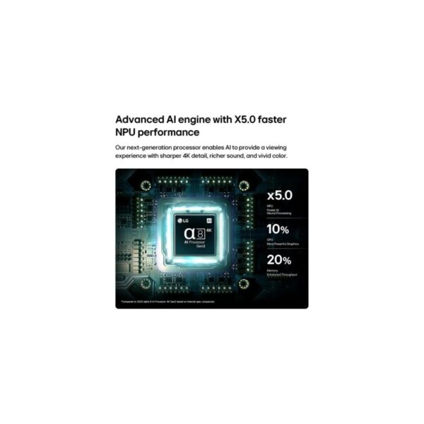 LG 75QNED87B6A 75” 190 Ekran Uydu Alıcılı 4K Ultra HD Smart webOS QNED MiniLED TV