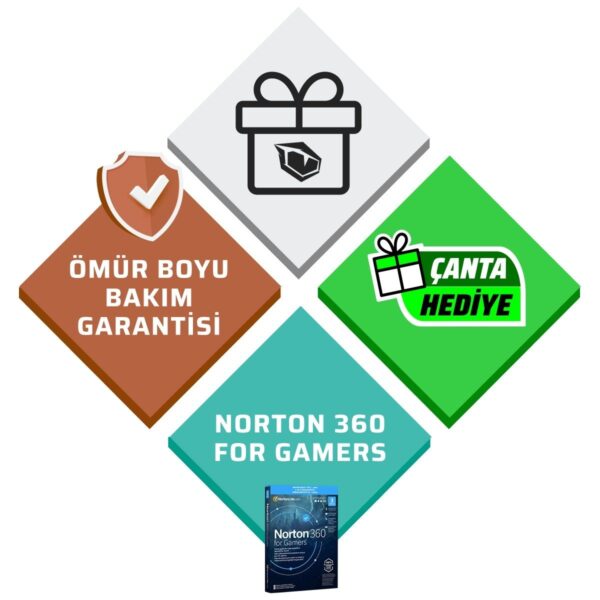 Monster Abra A7 V15.6.4 Intel Core 7 250H 16 GB RAM 1 TB SSD 4 GB RTX 3050 FreeDOS 17,3″ 144 Hz Oyun Bilgisayarı