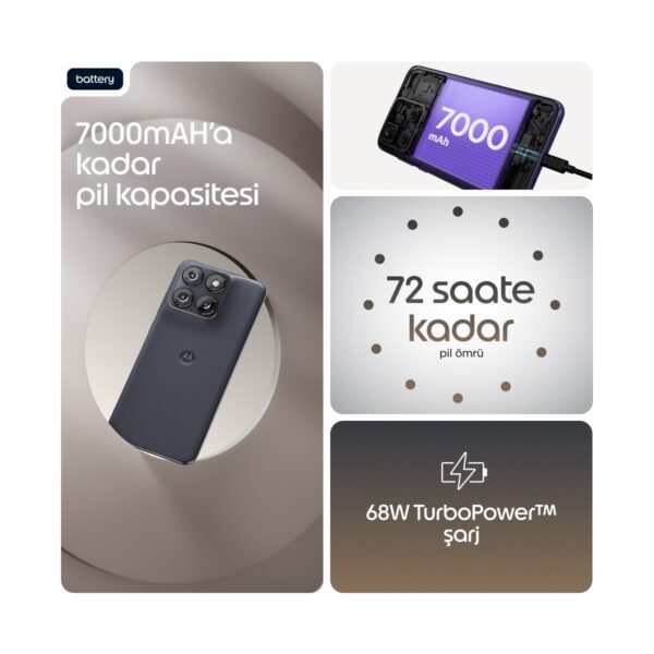 Motorola Edge 70 Fusion