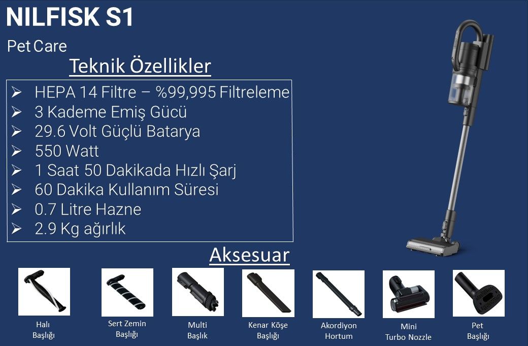 Nilfisk S1 Pet Care Hepa 14 Filtreli Dikey Şarjlı Süpürge