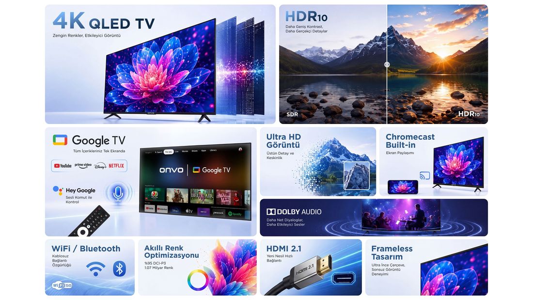 Onvo 55VQ90F3UA 55'' 140 Ekran Uydu Alıcılı 4K Ultra HD Google Smart QLED TV