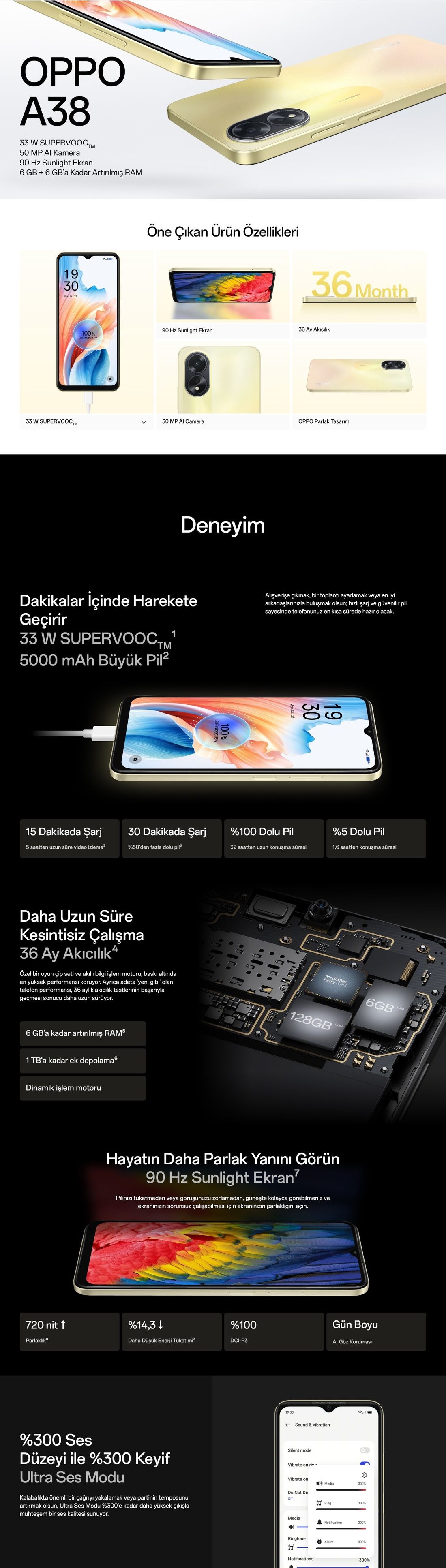 Oppo A38