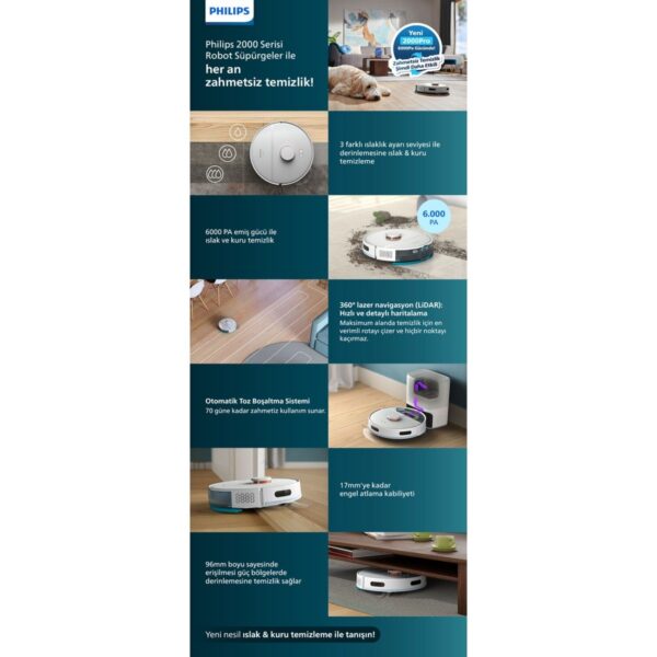 Philips 2000 Serisi Robot Süpürge, Islak ve Kuru Temizlik, LDS Radar Teknolojisi, Otomatik Boşaltma İstasyonu, HomeRun, Beyaz, XU2100/25