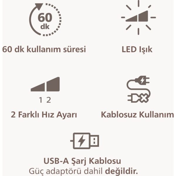 Philips 9000 Serisi Kablosuz Epilatör Mor Renkli Yıkanabilir Başlık ile Islak ve Kuru Kullanım