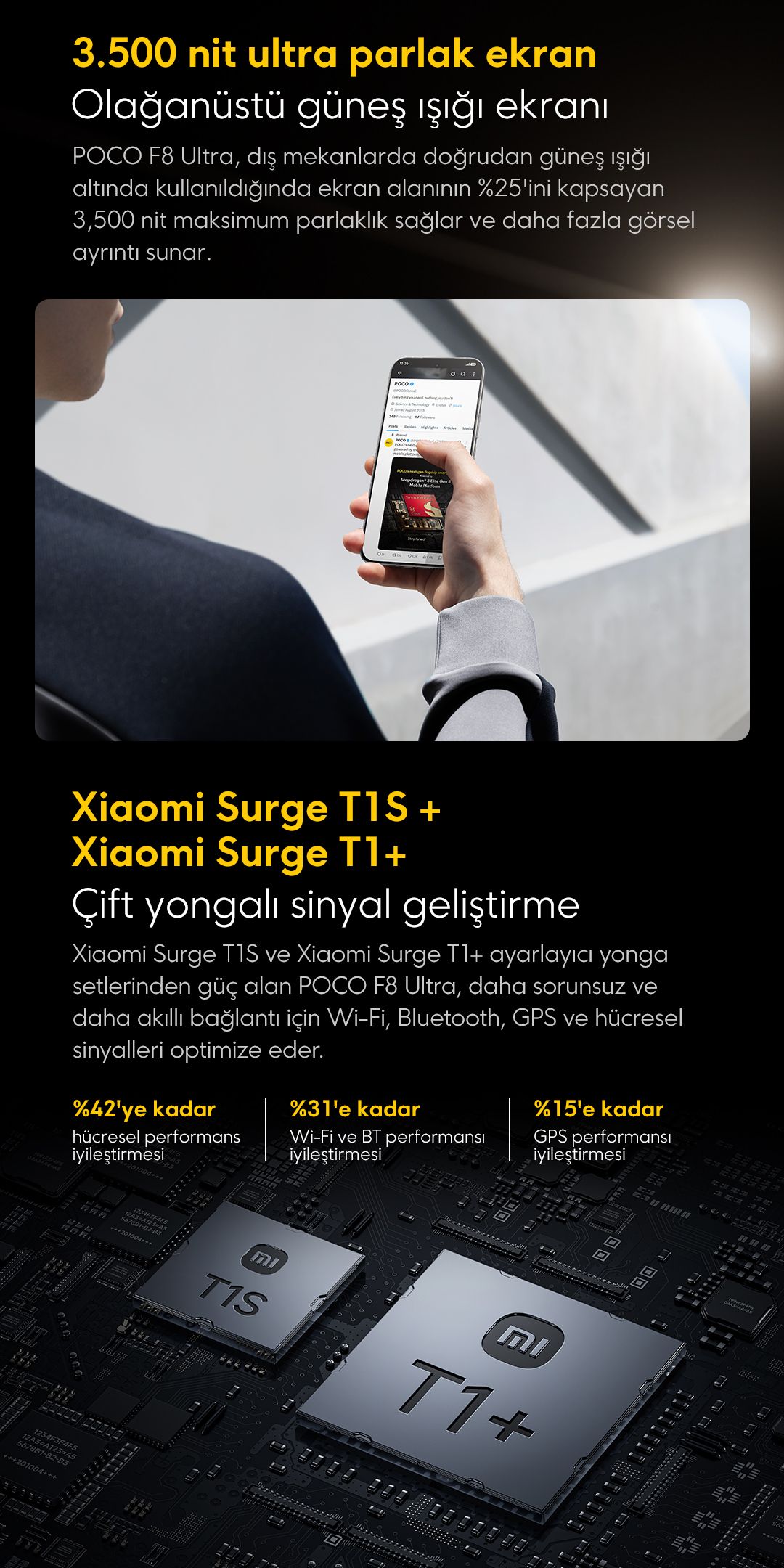 POCO F8 Ultra