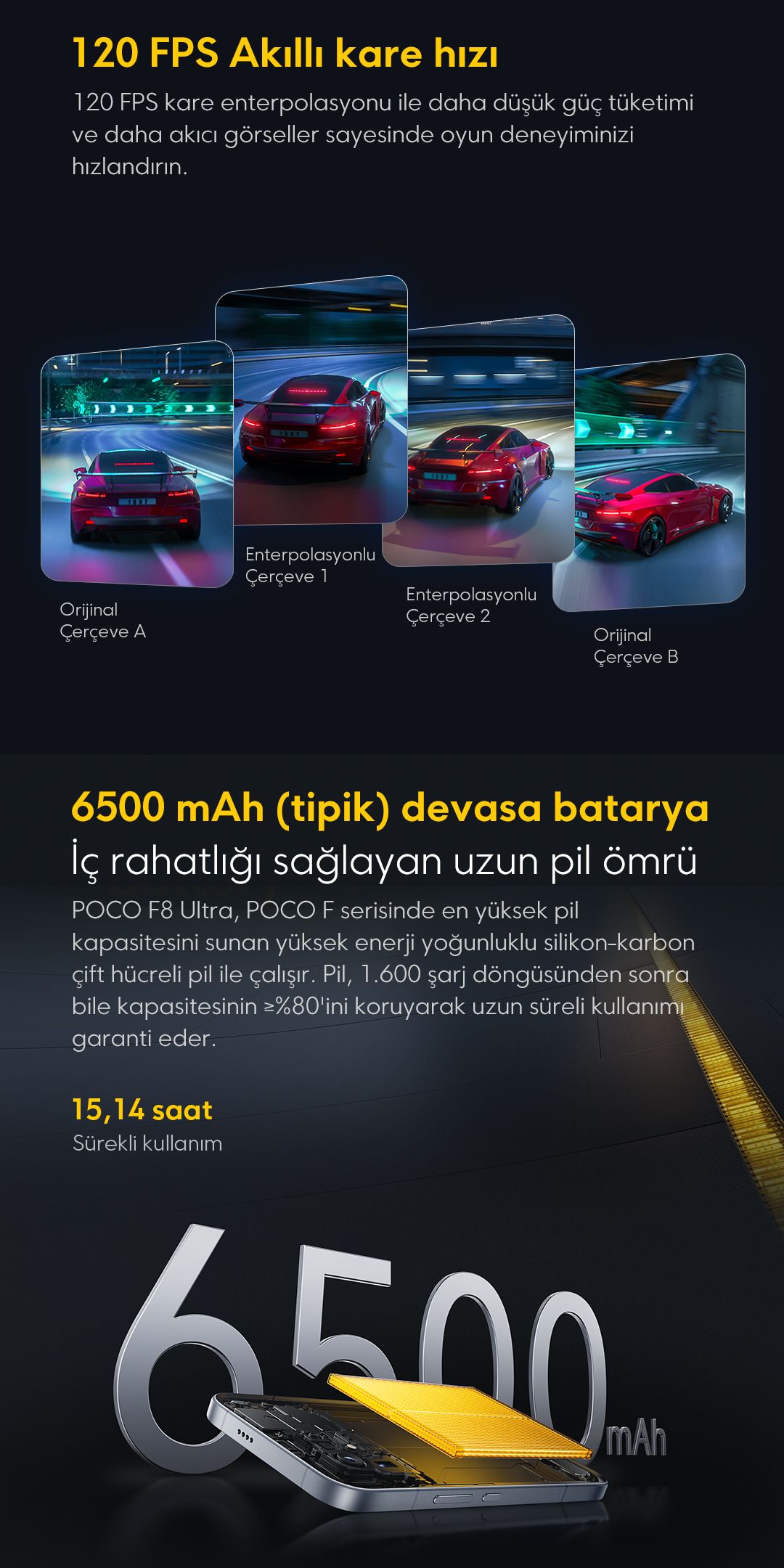 POCO F8 Ultra