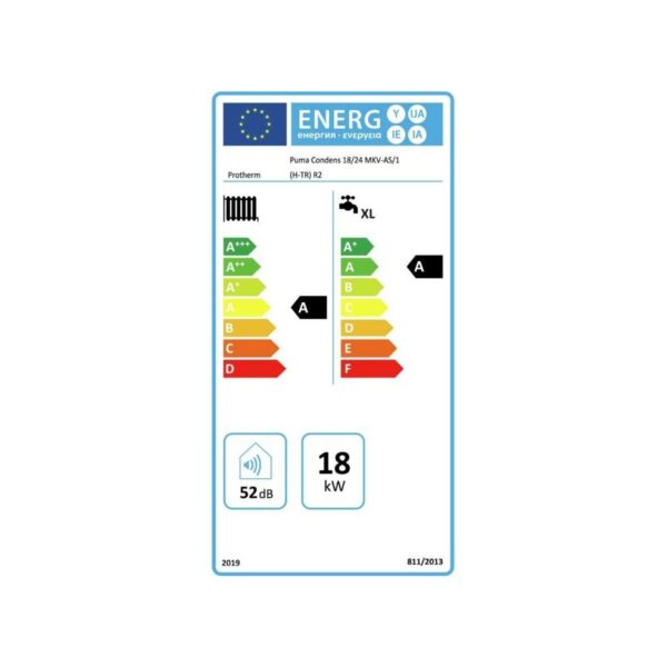 Protherm Puma Condens 18/24 Kw 16.000 Kcal) Yoğuşmalı Kombi 18 kw Kapasite Hermetik Baca ile Enerji Verimliliği