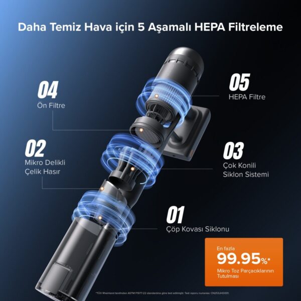 Roborock H60 Hub Ultra Dikey Süpürge 1500+ L Toz Haznesi ile Turbo Başlıklı Şarjlı Temizlik