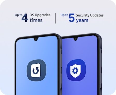 Samsung Galaxy A25