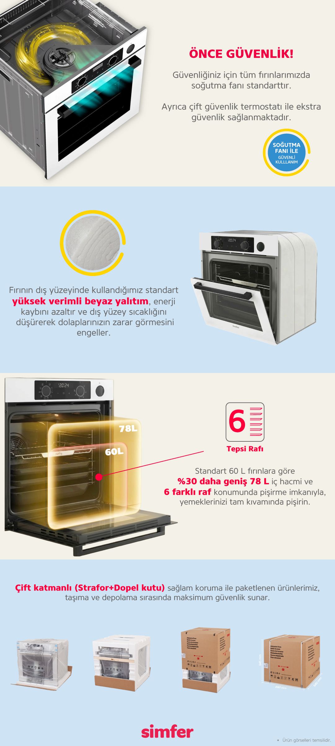Simfer 0+9 Fonksiyon Airfry Beyaz 3'lü Ankastre Set (8216 Fırın + 3507 Ocak + 8707 Davlumbaz) A Enerji Sınıfı Modern Mutfak Uyumlu
