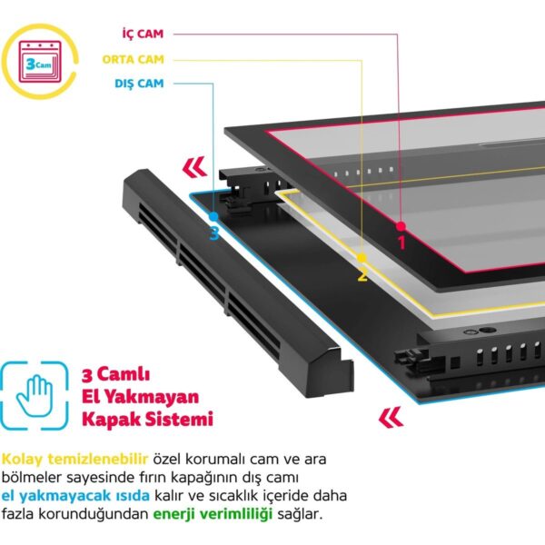 Simfer 0+9 Fonksiyon Airfry Beyaz 3’lü Ankastre Set (8216 Fırın + 3507 Ocak + 8707 Davlumbaz) A Enerji Sınıfı Modern Mutfak Uyumlu