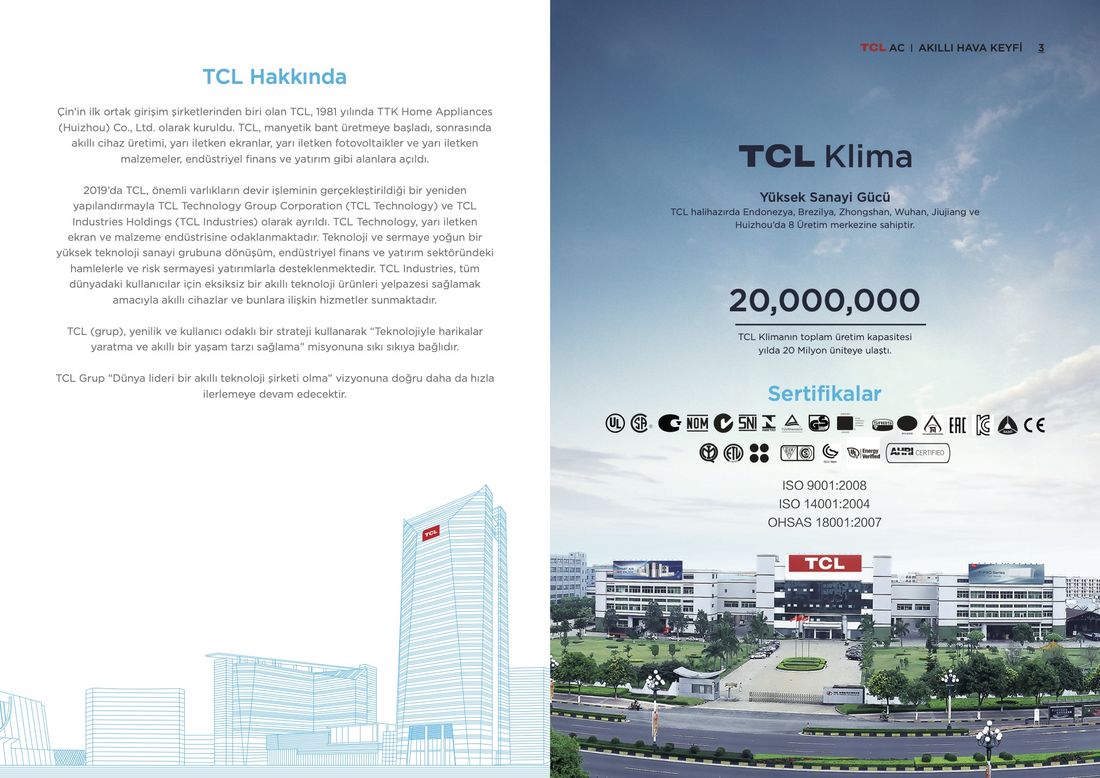 TCL Elite TAC-18CHSD-XA51I A++ 18000 BTU Inverter Duvar Tipi Klima