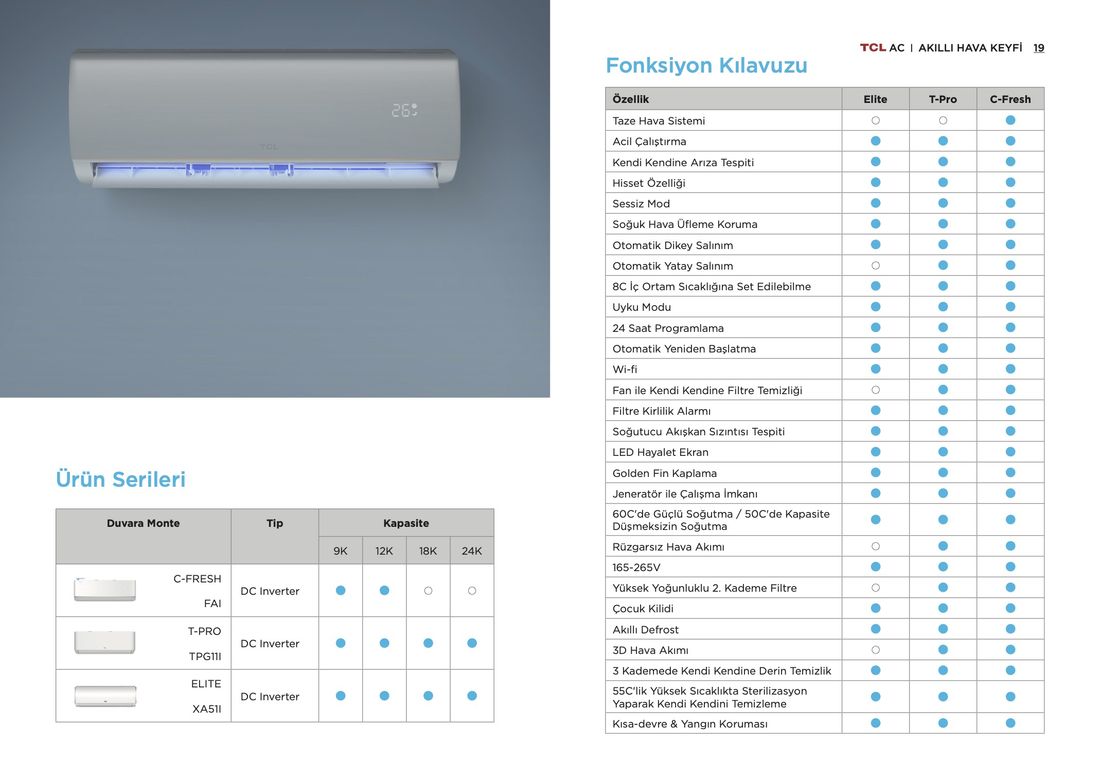 TCL Elite TAC-18CHSD-XA51I A++ 18000 BTU Inverter Duvar Tipi Klima