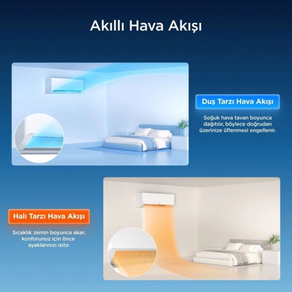 TCL SaveIN, 12000 BTU Split Klima, T-AI Enerji Tasarrufu, Isıtma ve Soğutma, Akıllı Wi-Fi Kontrolü, Akıllı Konfor – 2026 Model, TAC-12CHSD(080009)/ZG21I