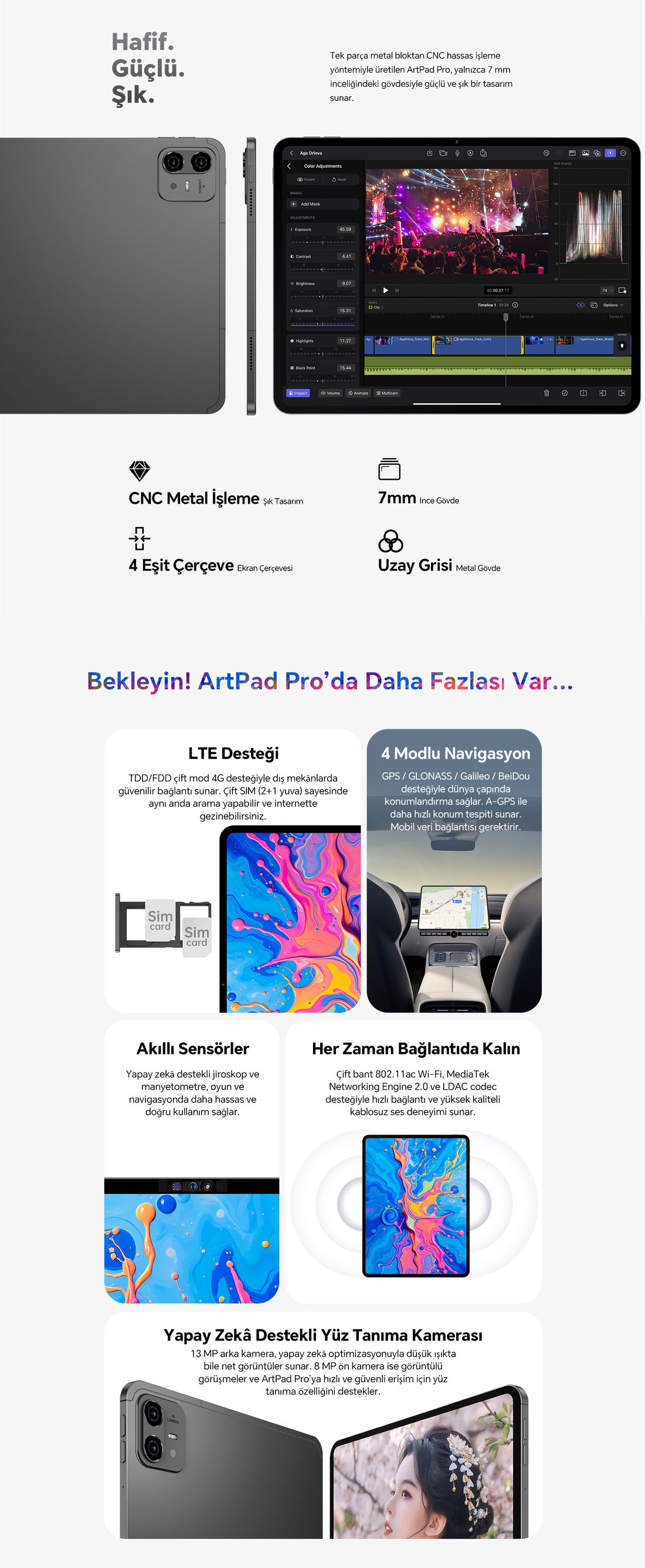 Teclast Artpad Pro 8/256 GB Lte 12.7" Gri + Akıllı Kalem
