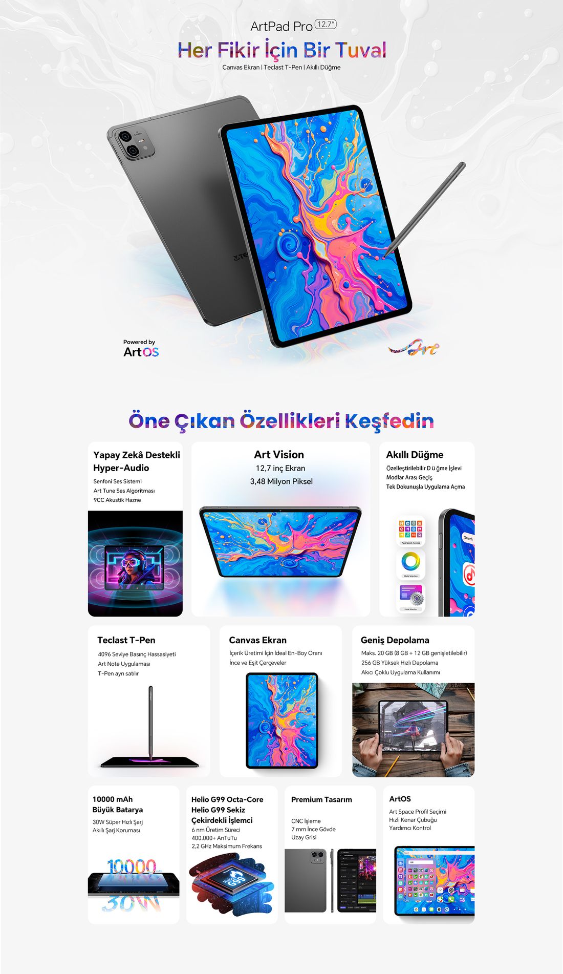 Teclast Artpad Pro 8/256 GB Lte 12.7" Gri + Akıllı Kalem