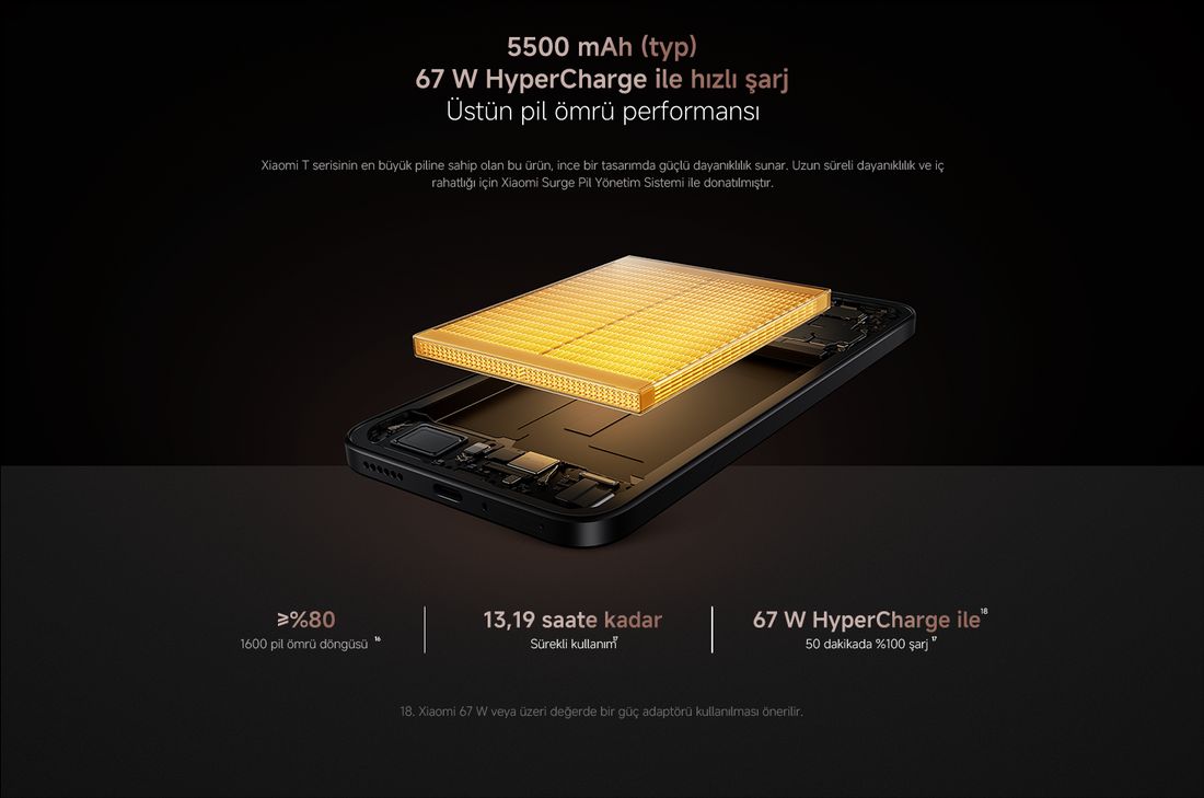 Xiaomi 15T