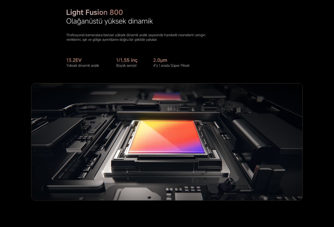 Xiaomi 15T