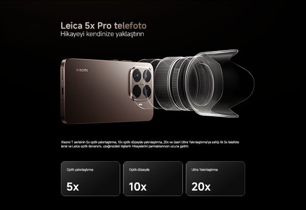 Xiaomi 15T Pro