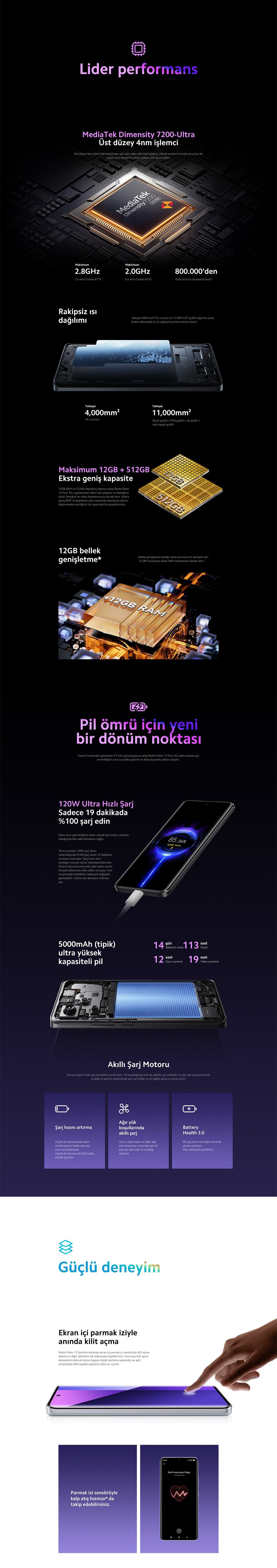 Xiaomi Redmi Note 13 Pro Plus