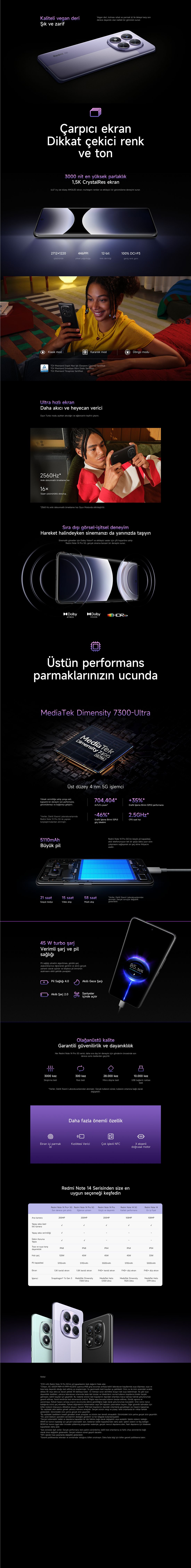 Xiaomi REDMI Note 14 Pro