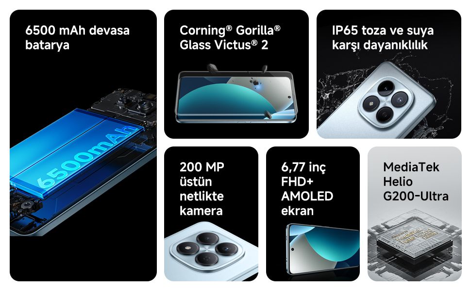 Xiaomi REDMI Note 15 Pro